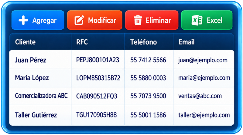Vista de catálogo de clientes